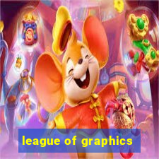 league of graphics